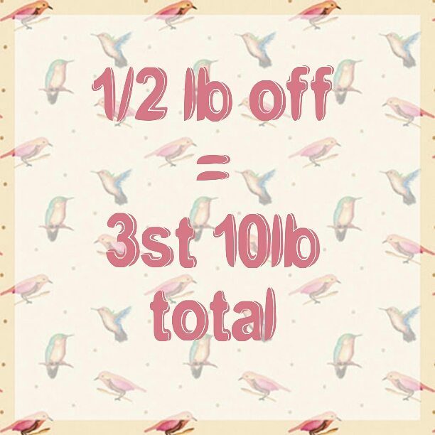 Slimming world weigh in