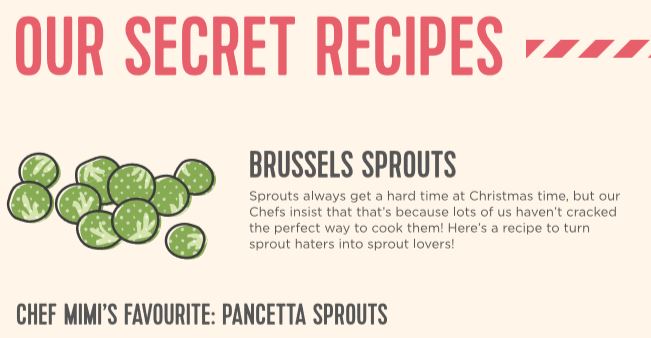 HelloFresh Christmas dinner guide secret recipes