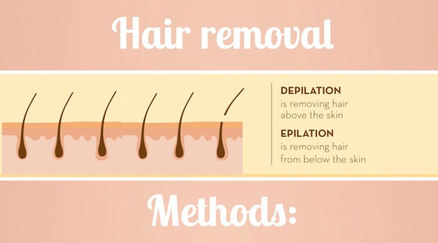 Hair removal methods