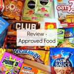 Approved Food review