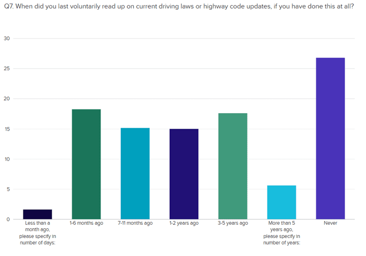 Understanding legal guidelines image